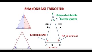 ENAKOKRAKI TRIKOTNIK [upl. by Aisiram]