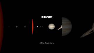 Our Solar System Planet Sizes amp Distances  planets solarsystem shortvideo [upl. by Osrit]