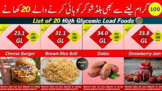 High Glycemic Load Foods ǀ List of 20 Foods [upl. by Notwen25]