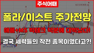 폴라리스오피스  이스트소프트애플MS 빅테크 덕분에 대박났다 결국 세력들의 작전 종목이였다고 2차 목표가는 여기까지 보세요 [upl. by Hitoshi]