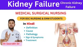 End stage renal disease  Kidney failure For Bsc Nursing and GNM and medical students [upl. by Gleich]