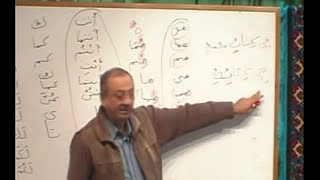 Learn Arabic grammar lesson 10 part 1 [upl. by Eusassilem86]