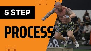 Programming a CrossFit Competition Simulation  Do’s amp Donts Ep126 [upl. by Gnues]