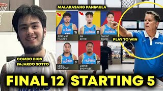 First Day ng Gilas Practice KAI SOTTO Ganado Final 12 Starting 5 Combo Bigs Duo Malakas na Umpisa [upl. by Dupuis]