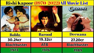 Rishi kapoor all movie list  Rishi Kapoor hit ampflop movies  Rishi Kapoor movie [upl. by Notserk57]