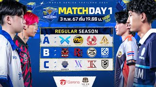 🔴ᴸᶦᵛᵉ FFWS Thailand Spring 2024  Regular Season Day 1 [upl. by Joktan]