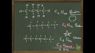 Alkane Kohlenwasserstoffe  Benennen und zeichnen [upl. by Misak]