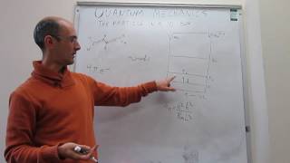 The particle in a 1D box Application to polyenes [upl. by Persian]