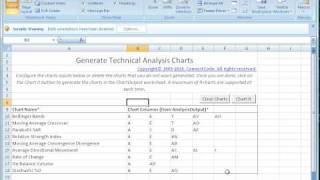 Technical Analysis in Microsoft Excel [upl. by Bornstein516]