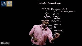 Schotten Baumann Reaction I Dr Ajish K R I Department of Chemistry [upl. by Hoopes]