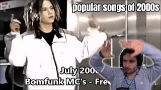 NymN reacts to music Most Popular Song in Europe Each Month of the 2000s [upl. by Anire508]