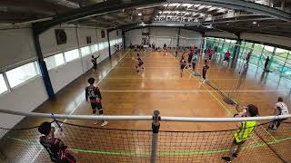 2024 R13 VDL2 Rmit Redbacks vs Rmit Huntsman [upl. by Narod]