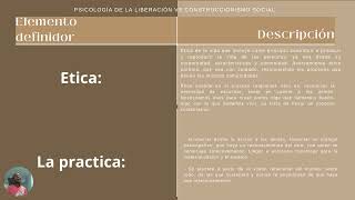 Comparaciones de las Escuela de la psicología de la liberación y de la Construccionismo Social [upl. by Hnad]