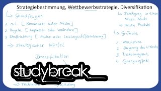 Strategiebestimmung Wettbewerbsstrategie Diversifikation  Unternehmensführung [upl. by Nossila]