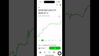 SPY STOCK PRICE PREDICTIONS  TOMORROW [upl. by Merril995]