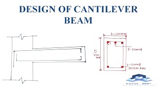 DESIGN OF CANTILEVER BEAM [upl. by Gaye]