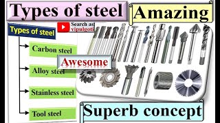 Types of steel Steel types Carbon steel Alloy steel Tool steel SS Steel [upl. by Beker]