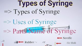 Types of Syringe  Parts name ofSyringe  or uses [upl. by Eniron134]