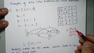 NonDeterministic Finite Automata NFA Basics and Examples  Theory of Computation [upl. by Tichon355]