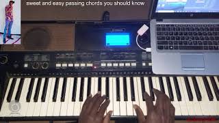 👌👌sweet and simple passing chords in key f [upl. by Lumbard]