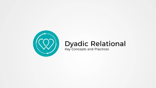 Dyadic Relational Introduction to Fidelity [upl. by Anatol]