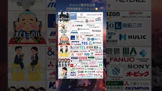 【オススメ高年収企業 就職偏差値ランキング🔥】有名企業がズラリ！みんなの企業研究の参考にしてね！shorts [upl. by Geis130]