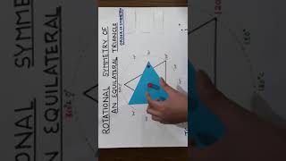 Rotational symmetry in simple words [upl. by Niawat]