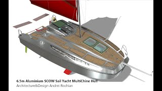 65m Aluminium SCOW Sail Yacht MultiChine Hull ArchitectureampDesign Andrei Rochian [upl. by Eerot871]