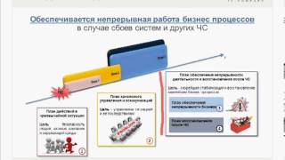 Вебинар Управление информационной безопасностью в соответствии с ISO 27001 [upl. by Garland]