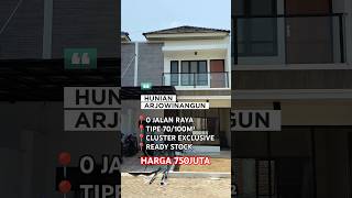 Hunian Untuk Introvert Arjowinangun Kota Malang shorts [upl. by Ppik582]