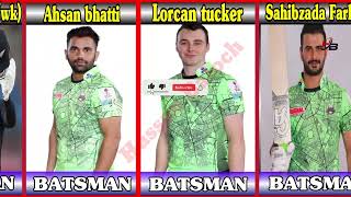 Lahore Qalandars Pakistan super league Squad 2025  Hassan Baloch [upl. by Osbourn]