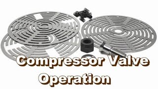 How Compressor Valves Operation Maintenance amp Repair [upl. by Yand223]