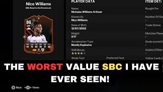 NIco Williams UEL RTTK SBC Review [upl. by Enyrhtac686]