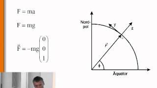 Kinematik 9a Erdbeschleunigung und Gravitation [upl. by Berna]