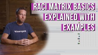 RACI Matrix Basics Explained with Examples  TeamGantt [upl. by Breech347]