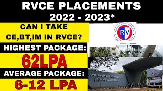 RV COLLEGE OF ENGINEERING PLACEMENTSRV COLLEGE OF ENGINEERING CAMPOS TOURCAN I TAKE CIVIL IN RVCE [upl. by Xanthus986]