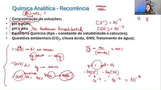 Maratona PUCPR  Vídeo 1 Revisão de Química  Professora Mariana Lopes [upl. by Arreic544]