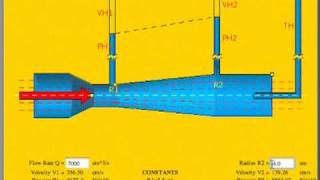 Venturi Tube Simulation [upl. by Iden]