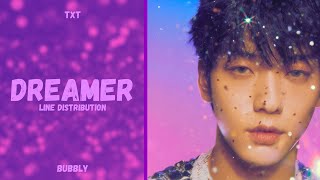 TXT 투모로우바이투게더  Dreamer Line Distribution [upl. by Orest]