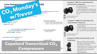 Copeland Transcritical CO2 Scroll Compressors [upl. by Lehcar]