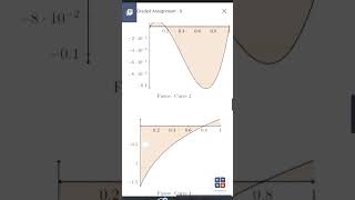 IITM Data Science maths week 9 graded assignment [upl. by Inaluiak]