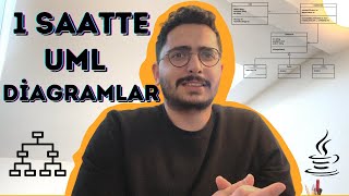 1 SAATTE UML DİAGRAMLAR  UML Diyagramları Nedir Nasıl Oluşturulur Nasıl Okunur  Sıfırdan Öğrenin [upl. by Bernstein604]