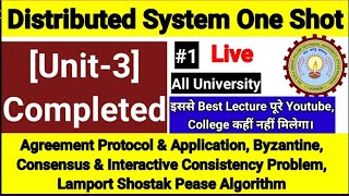 Distributed System Aktu Unit 3Agreement Protocol ClassificationLamport Shostak Pease Algorithm 1 [upl. by Collin842]