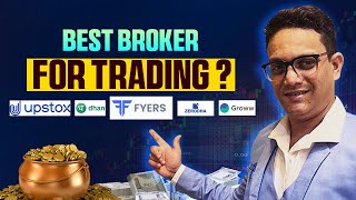 Best broker for trading  Best App For Trading best app for trading best trading app for beginners [upl. by Helmer]