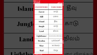 English words with Tamil meaning 646  Spoken English in Tamil  English vocabulary Tamil meaning [upl. by Svetlana]