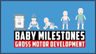 Child development stages  Baby milestones of Gross motor development [upl. by Nilyram]