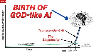 How Technological Singularity Might Lead to Godlike AI [upl. by Aniehs]