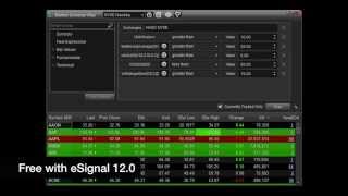 eSignals Market Screener Plus – Introduction Video [upl. by Ayekam]