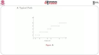 Poisson Process 1 [upl. by Naivat]