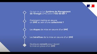 Le Système de Management de l’énergie en collectivités  pourquoi  comment [upl. by Comptom]